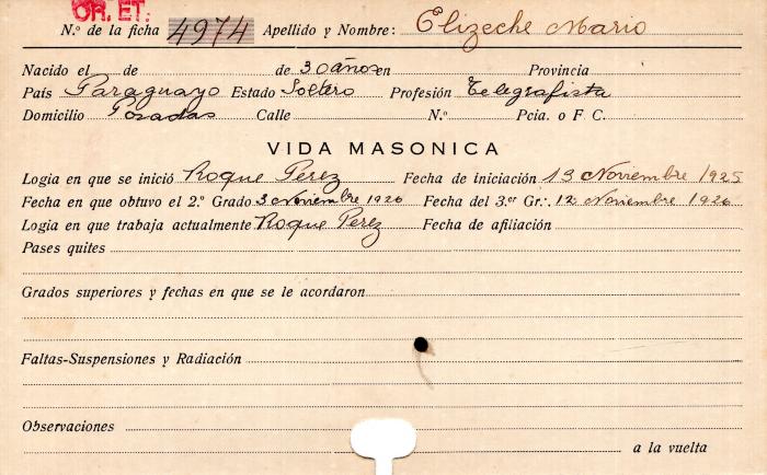 Ficha de miembro de Mario Elizeche.