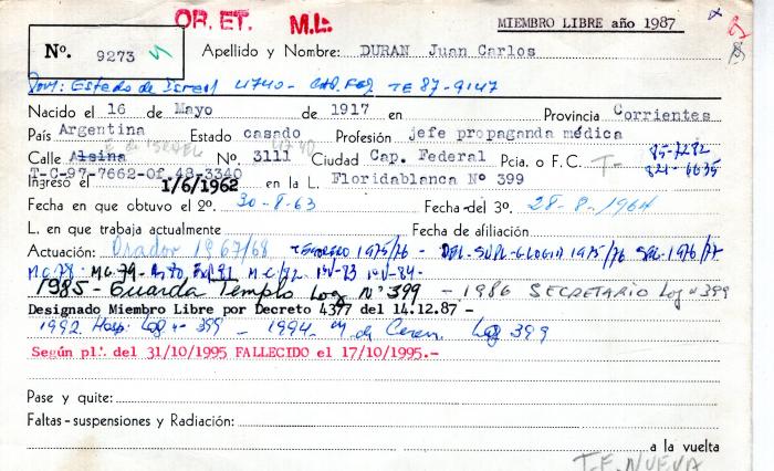 Ficha de miembro de Juan Carlos Duran.