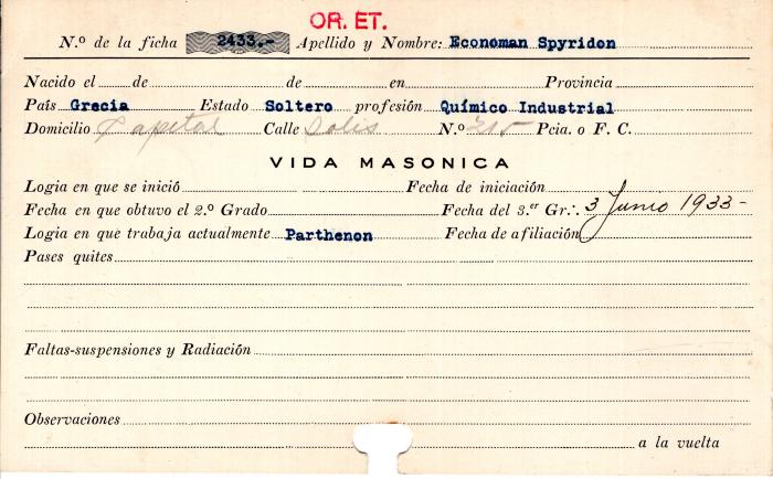 Ficha de miembro de Spyridon Economan.