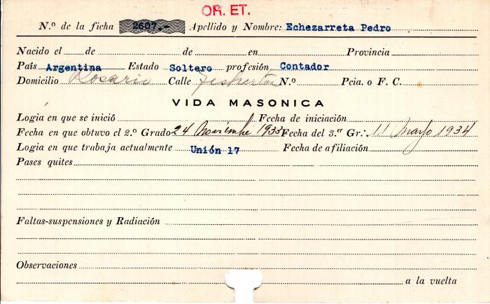 Ficha de miembro de Pedro Echezarreta.