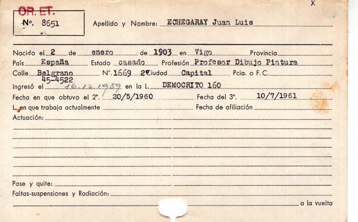 Ficha de miembro de Juan Luis Echegaray.
