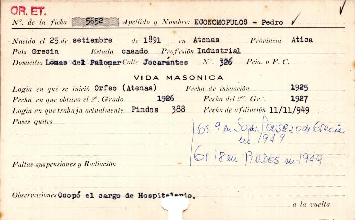 Ficha de miembro de Pedro Economopulos.