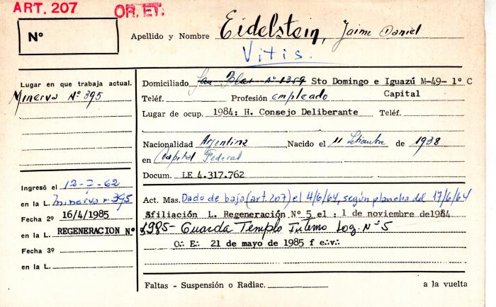 Ficha de miembro de Jaime Daniel Eidelstein.