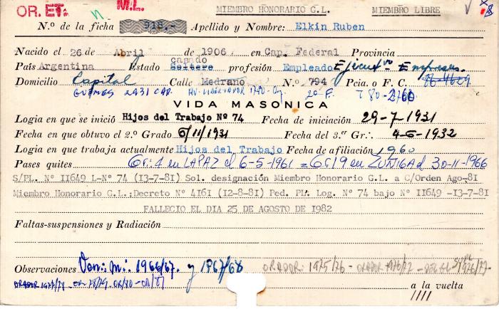 Ficha de miembro de Rubén Elkin.
