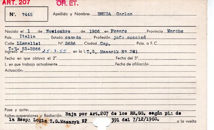 Ficha de miembro de Carlos Druda.