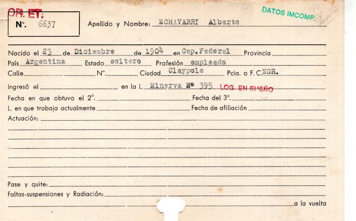 Ficha de miembro de  Alberto Echavarri .