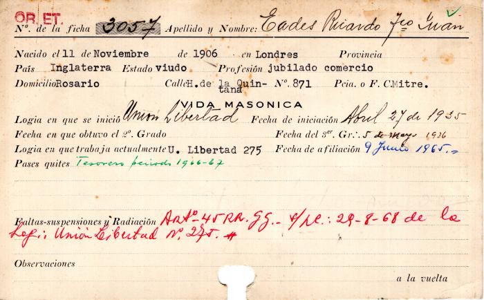Ficha de miembro de Ricardo Francisco Eades.