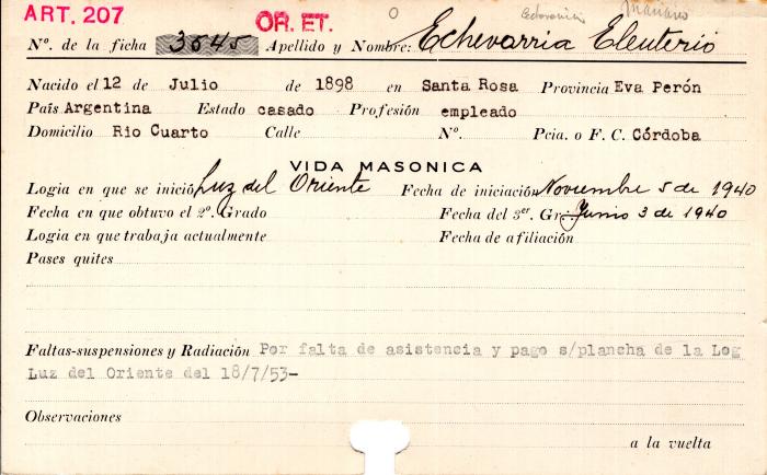 Ficha de miembro de Eleuterio Echevarria.
