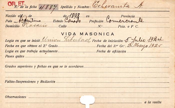 Ficha de miembro de A. Echevanita.