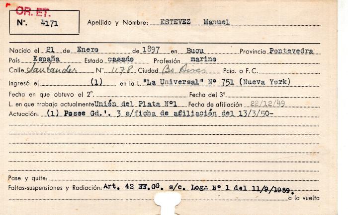 Ficha de miembro de Manuel Estevez.
