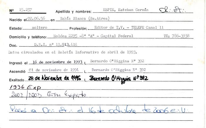 Ficha de miembro de Esteban Germán Espie.