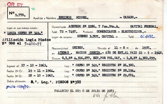 Ficha de miembro de Miguel Erginos.