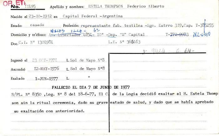 Ficha de miembro de Federico Alberto Estela Thompson.