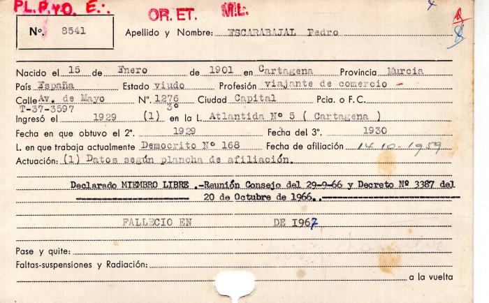 Ficha de miembro de Pedro Escarabajal.