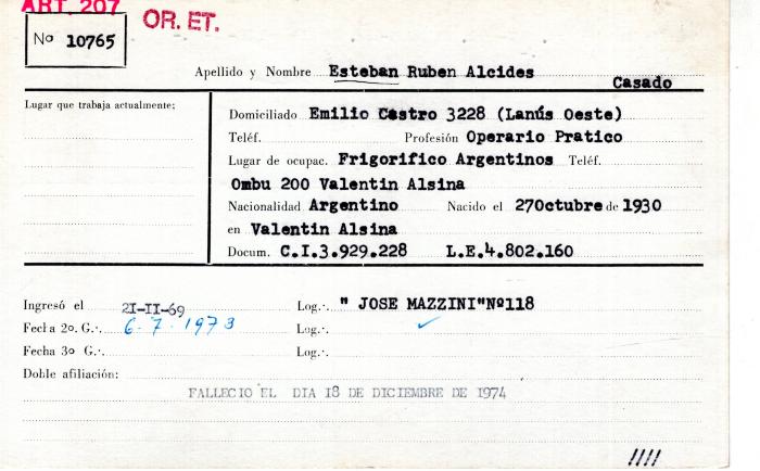 Ficha de miembro de Rubén Alcides Esteban.