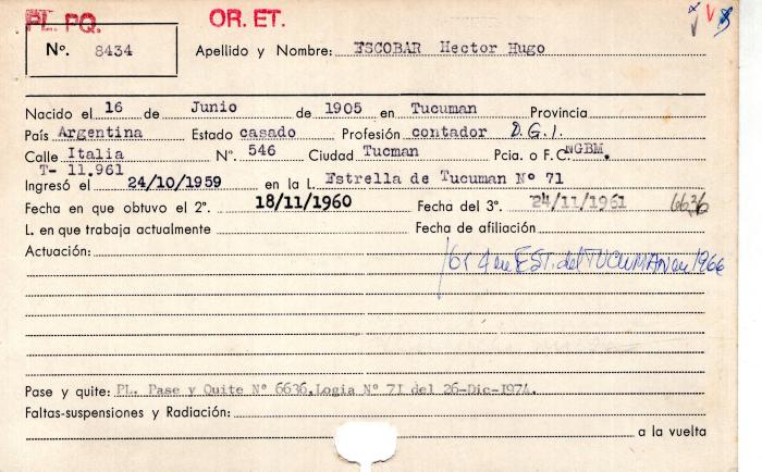 Ficha de miembro de Héctor Hugo Escobar.