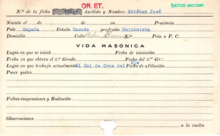 Ficha de miembro de José Esteban.