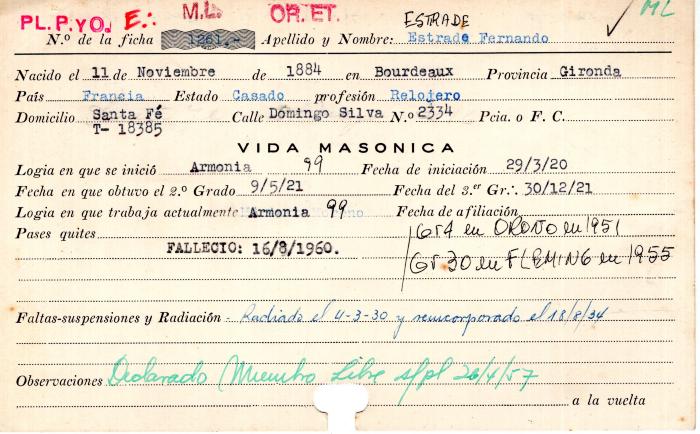 Ficha de miembro de Fernando Estrade.