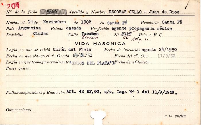 Ficha de miembro de Juan de Dios Escobar Cello.