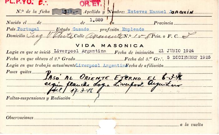 Ficha de miembro de Manuel Joaquín Estevez.