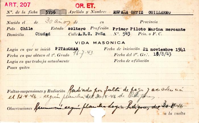 Ficha de miembro de Guillermo España Ortiz.