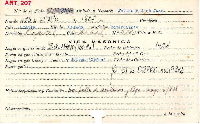 Ficha de miembro de José Juan Fabianos.