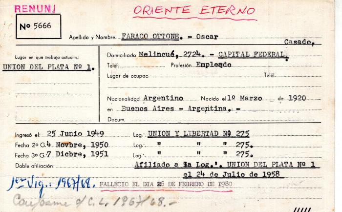 Ficha de miembro de Oscar Faraco Ottone.