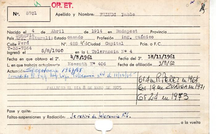 Ficha de miembro de Pablo Faludi.