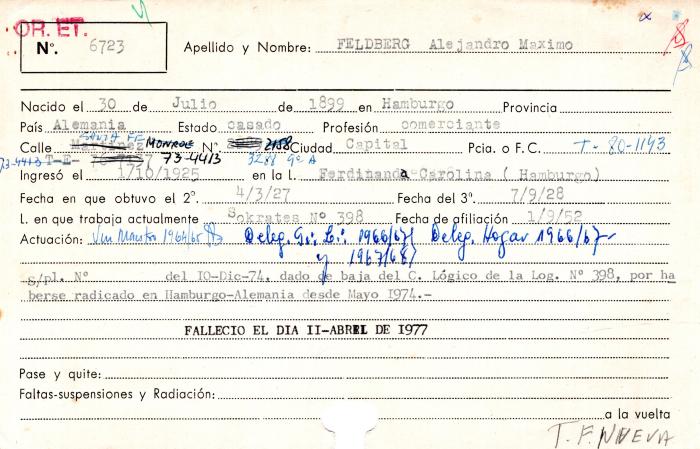 Ficha de miembro de Alejandro Máximo Feldberg.