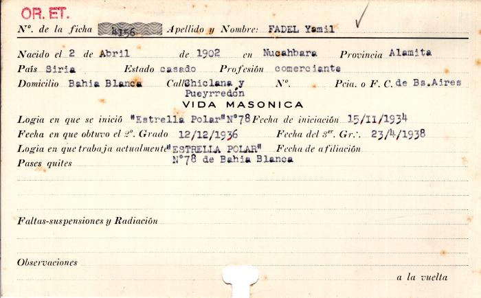 Ficha de miembro de Yamil Fadel.