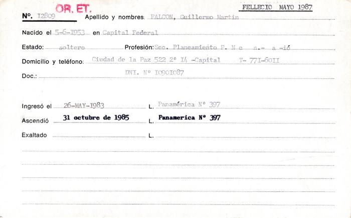 Ficha de miembro de Guillermo Martín Falcon.