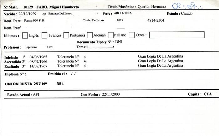 Ficha de miembro de Miguel Humberto Faro.