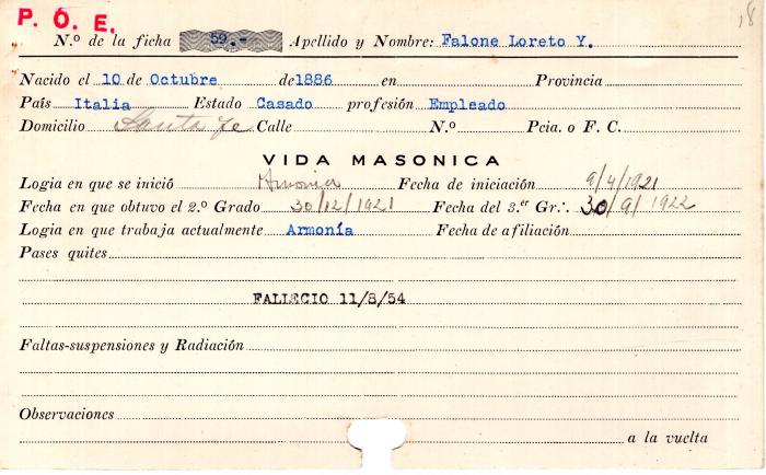 Ficha de miembro de Loreto Y. Falone.