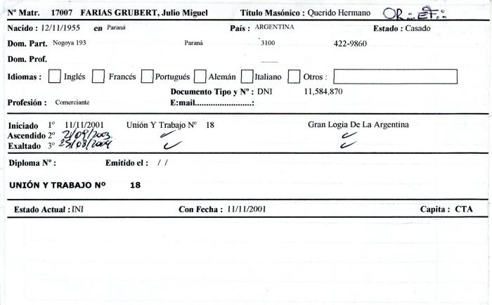Ficha de miembro de Julio Miguel Farias Grubert.