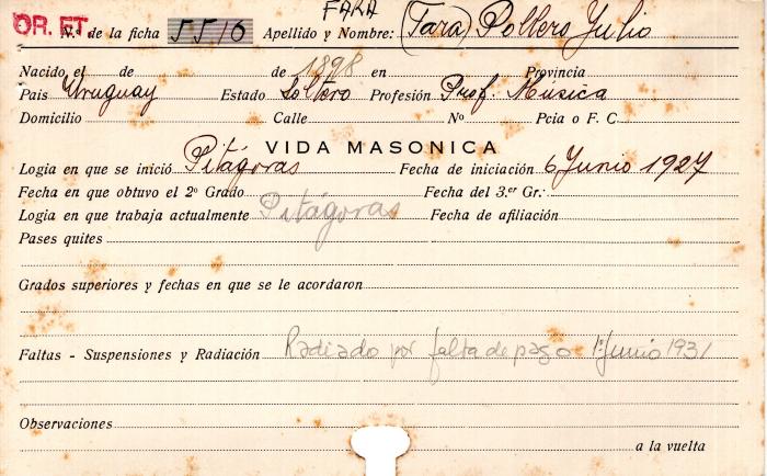 Ficha de miembro de Julio Fara Pollero.