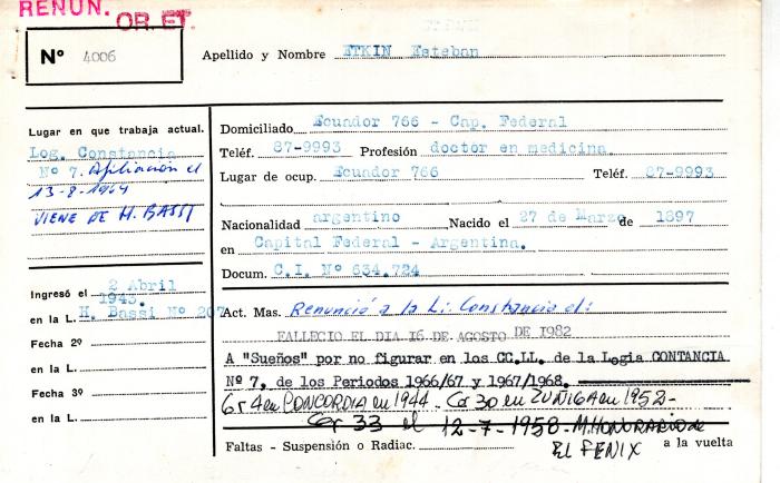 Ficha de miembro de Esteban Etkin.