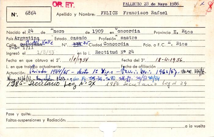 Ficha de miembro de Francisco Rafael Felice.