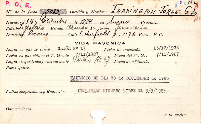 Ficha de miembro de Jorge Farrington.