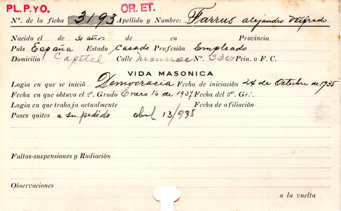 Ficha de miembro de Alejandro Wilfredo Farrus.