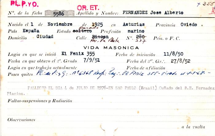Ficha de miembro de José Alberto Fernandez.