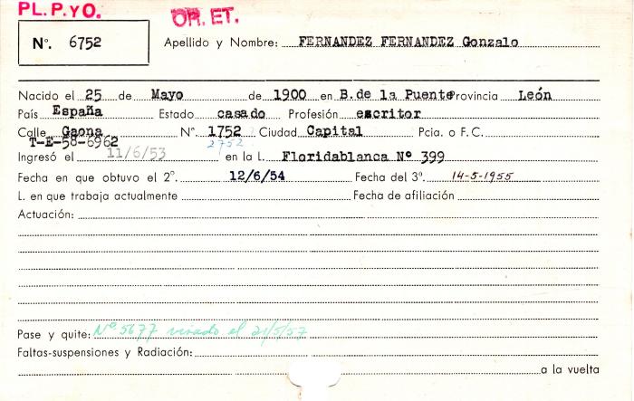 Ficha de miembro de Gonzalo Fernandez Fernandez.