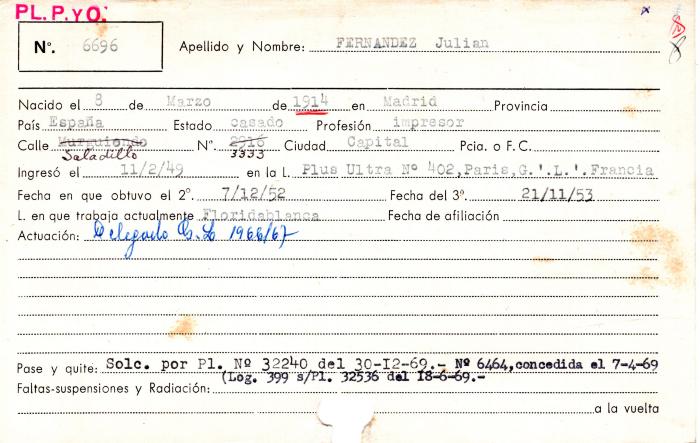 Ficha de miembro de Julián Fernandez.