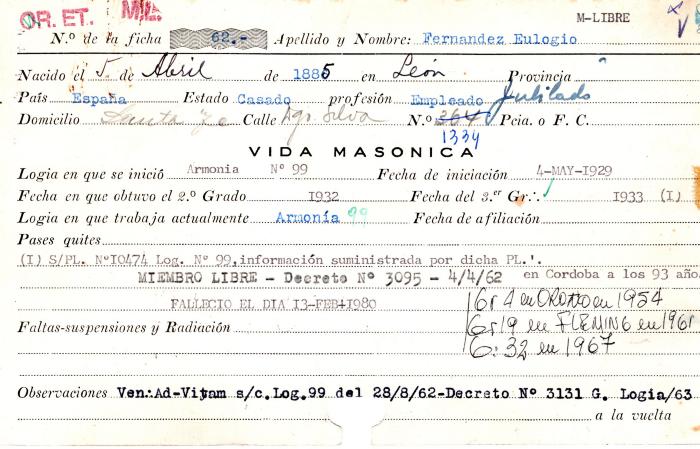 Ficha de miembro de Eulogio Fernandez.