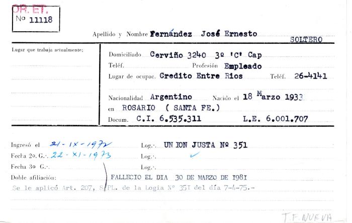 Ficha de miembro de José Ernesto Fernandez.