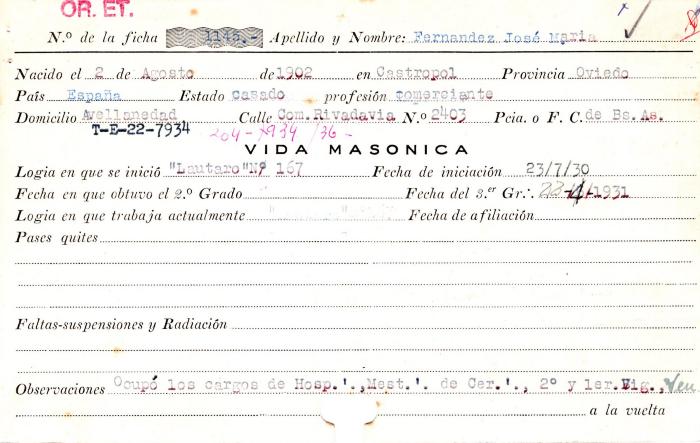 Ficha de miembro de José María Fernandez.