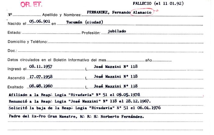 Ficha de miembro de Fernando Anastasio Fernandez.
