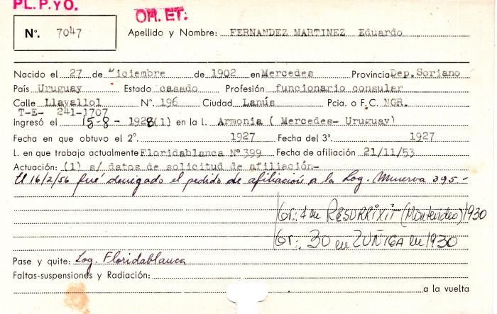 Ficha de miembro de Eduardo Fernández Martínez.