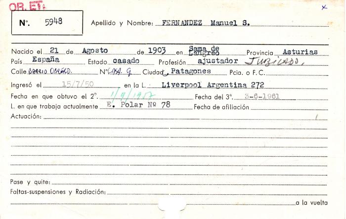 Ficha de miembro de Manuel S. Fernandez.