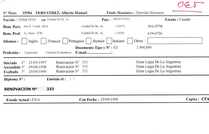 Ficha de miembro de Alberto Manuel Fernandez.
