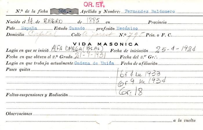 Ficha de miembro de Baldomero Fernandez.